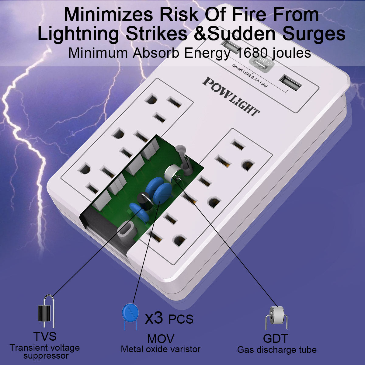 Wall Mount Surge Protector - 6 AC Outlets, 3 USB Charging Ports, Surge Protection for Home and Office
