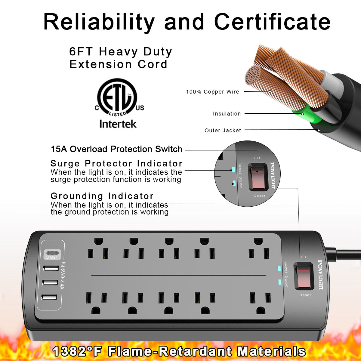 14-in-1 Surge Protector Power Strip - 10 AC Outlets and 4 USB Ports (1 USB-C), 6FT Heavy-Duty Extension Cord, Overload Protection for Home Office Use, Black